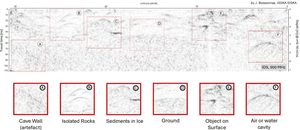terra vermessungen ag aktuelles eisdickenmessung monlesi 4